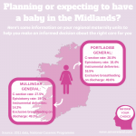 AIMS Ireland, www.aimsireland.ie, Midlands birth statistics