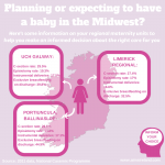 AIMS Ireland, www.aimsireland.ie, Midwest birth statistics