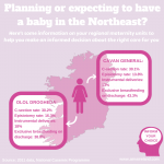 AIMS Ireland, www.aimsireland.ie, Northeast birth statistics