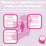 AIMS Ireland, www.aimsireland.ie, Northwest birth statistics