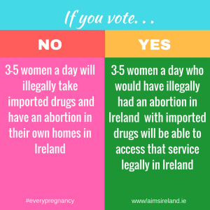 #everypregnancy #aimsireland #ifyouvote #together4yes