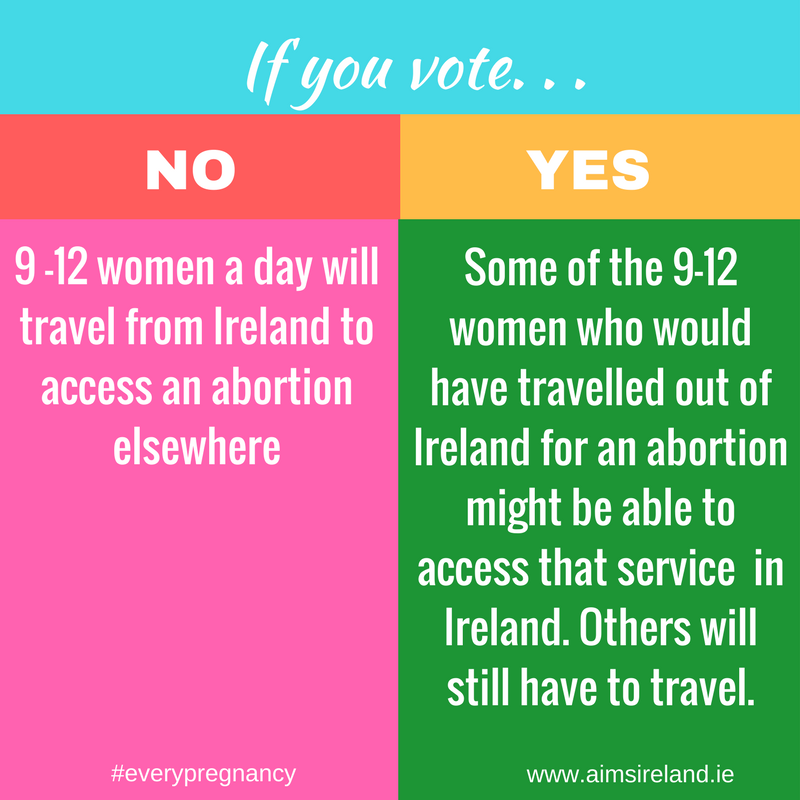 #together4yes #aimsireland #ifyouvote #everypregnancy